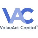 valueact.com