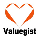 valuegist.com