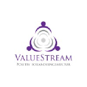 valuestream.dk