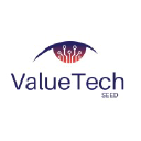 valuetech.pl