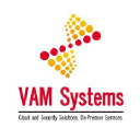 VAM Systems on Elioplus