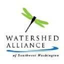 vancouverwatersheds.org