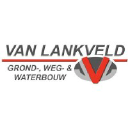 vanlankveld-gww.nl