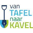 vantafelnaarkavel.nl