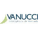 vanucci.com.br