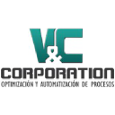 vc-corporation.com