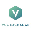 vcc.exchange