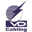 vdcabling.be