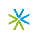 VDIworks