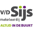 vdsm.nl