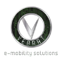 vebrat.com