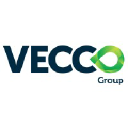 veccogroup.com.au