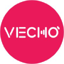 vecho.com.au