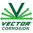 vector-corrosion.com