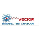 vectorbtc.com.tr