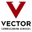 vectorcx.com