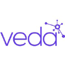 vedadata.com