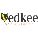 vedkee.in