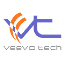 Veevo Tech on Elioplus