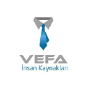 vefa-ik.com