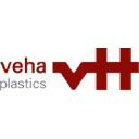 vehaplastics.nl
