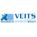 VEITS Group in Elioplus