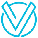 Velocity Markets Inc.