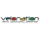VeloNation