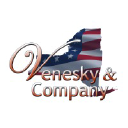 venesky.com