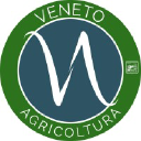 venetoagricoltura.org