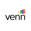 venninnovation.com