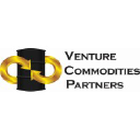venturecommodities.com