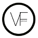 ventureforceglobal.com
