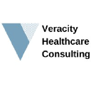 veracity-healthcare.com