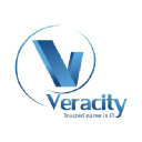 Veracity Software Pvt. Ltd