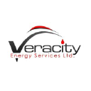 veracityenergy.com