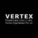 vertexchemicals.pk