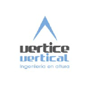verticevertical.com