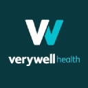 Verywell Fit - Know More. Be Healthier.