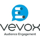 vevox.com