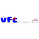 vft.com.vn