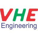 vhe.com.vn