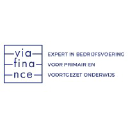 viafinance.nl