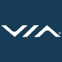 VIA Motors Inc