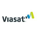 Viasat ($VSAT) logo