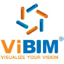 vibim.com.vn