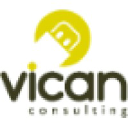 vican.be