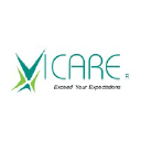 vicare.med.br