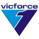 vicforce.com.au