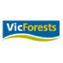 vicforests.com.au